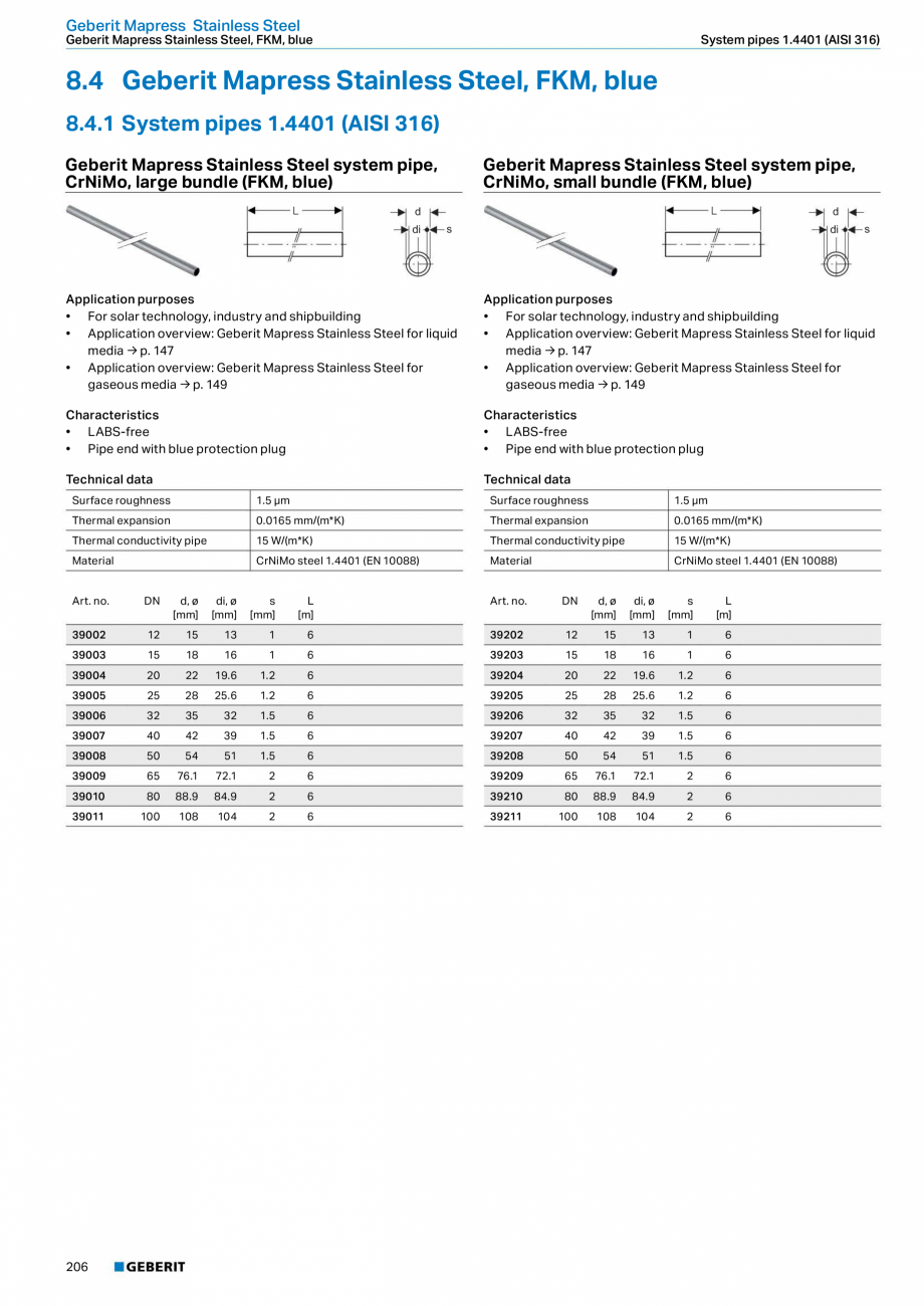 Pagina 206-Sisteme de conducte Geberit 2015-2016 GEBERIT Catalog, brosura Engleza 
603.257.00.5

604.254.00.5

...