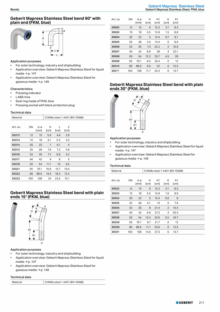 Pagina 211-Sisteme de conducte Geberit 2015-2016 GEBERIT Catalog, brosura Engleza 2

1 3/4

8.3

12.1

606.596....