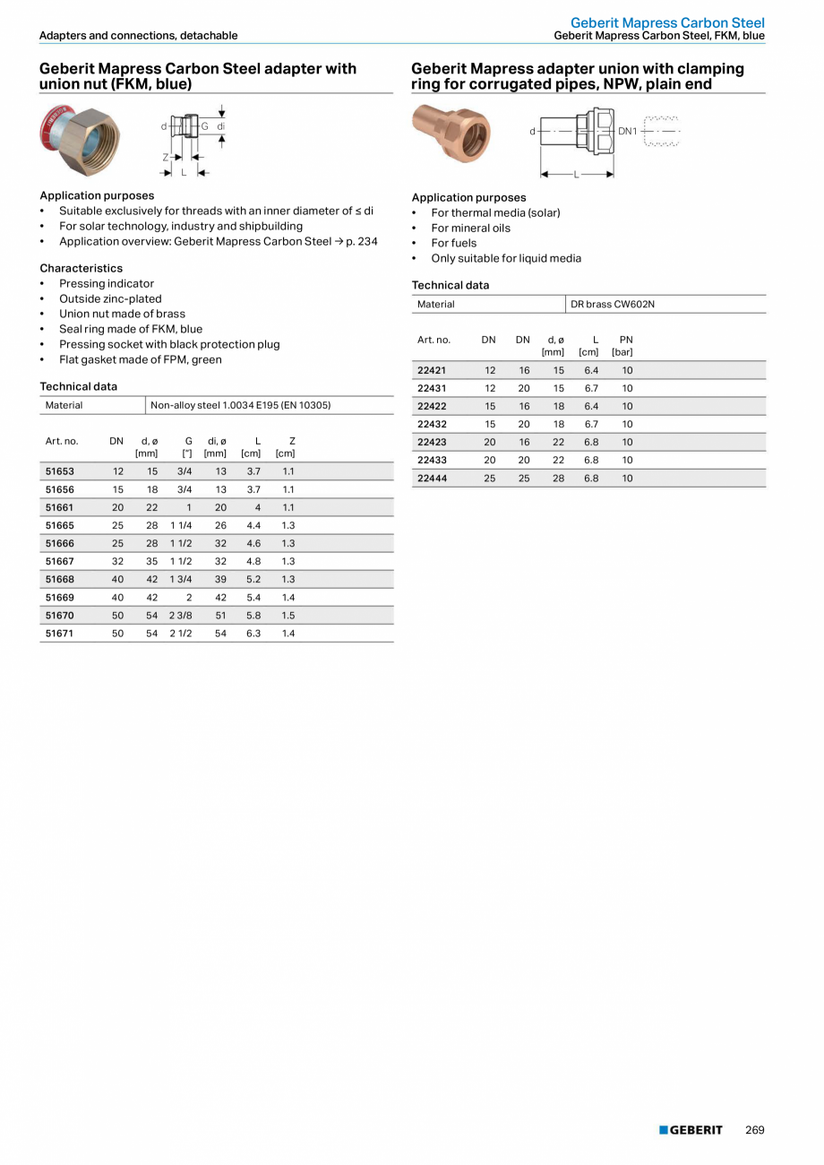 Pagina 269-Sisteme de conducte Geberit 2015-2016 GEBERIT Catalog, brosura Engleza (EN	10088)

DN

d, ø
[mm]

L...