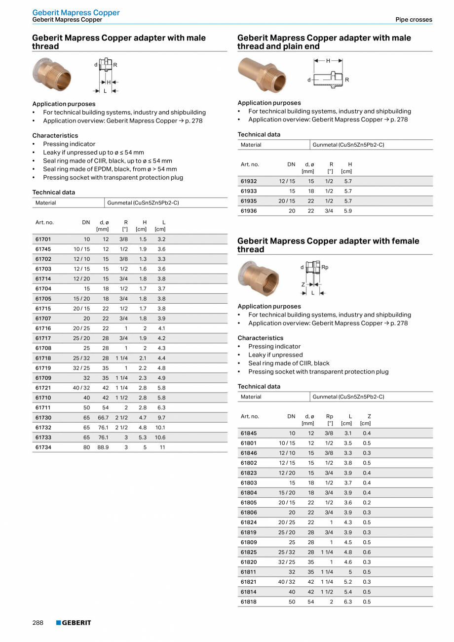 Pagina 288-Sisteme de conducte Geberit 2015-2016 GEBERIT Catalog, brosura Engleza ade	of	CIIR,	black
•	...