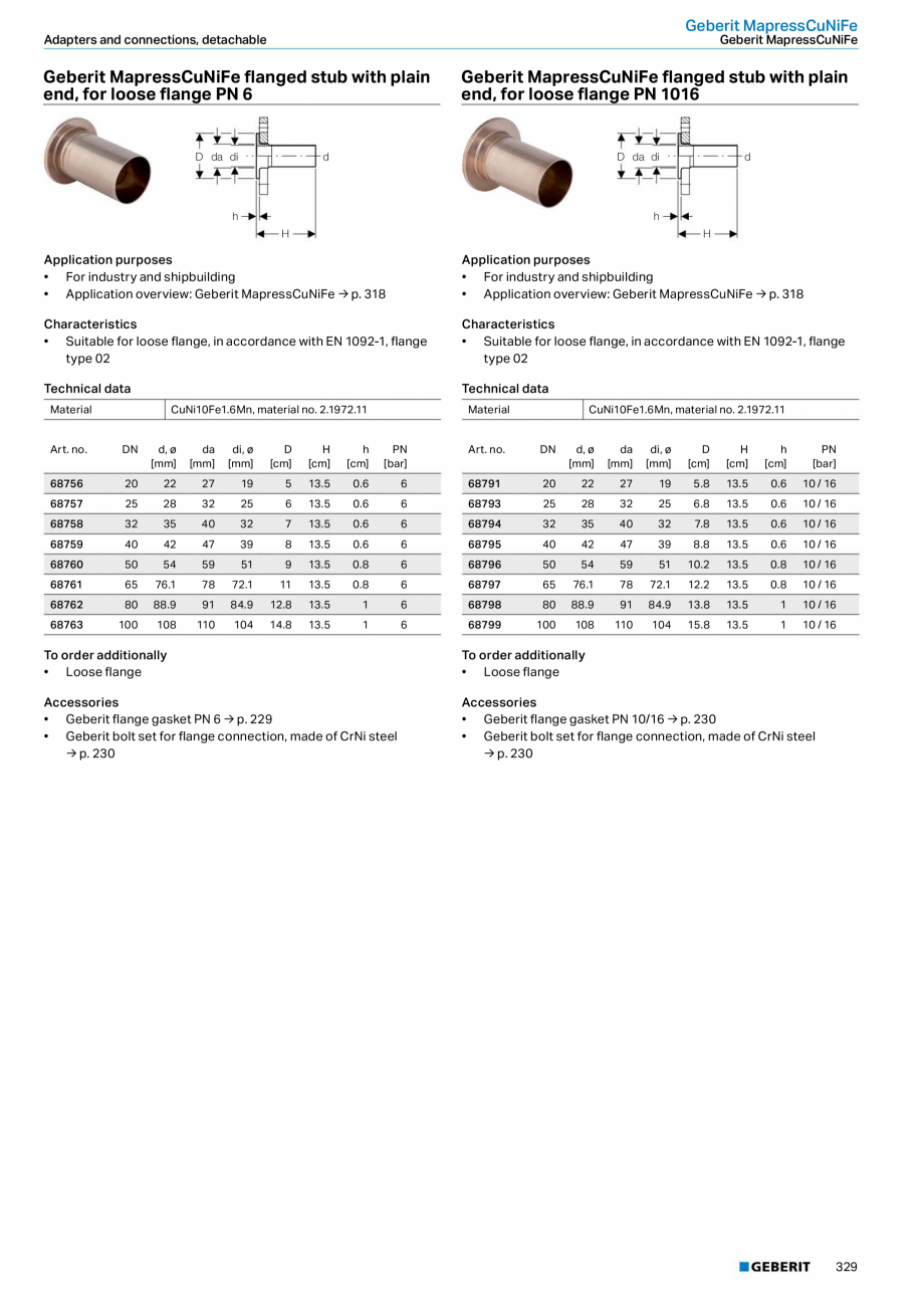 Pagina 329-Sisteme de conducte Geberit 2015-2016 GEBERIT Catalog, brosura Engleza 47

40 / 32 / 40

42

35

42
...