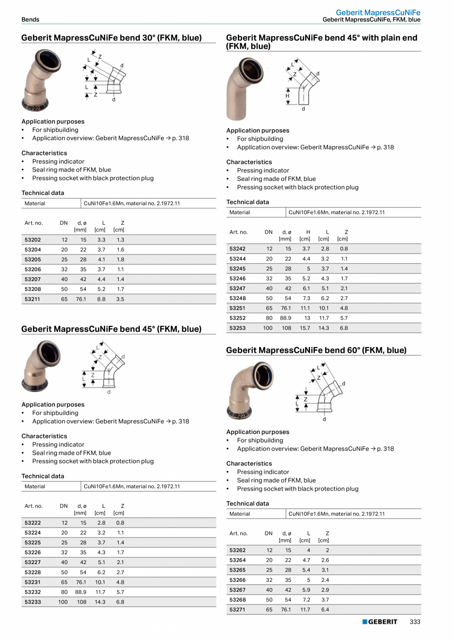 Pagina 333-Sisteme de conducte Geberit 2015-2016 GEBERIT Catalog, brosura Engleza n	plug	
Technical data
...