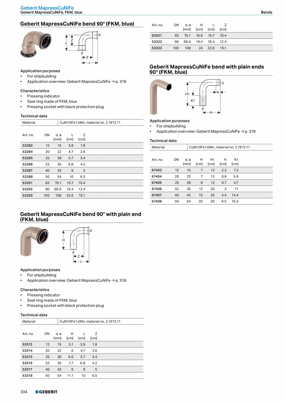 Pagina 334-Sisteme de conducte Geberit 2015-2016 GEBERIT Catalog, brosura Engleza 401	(EN	10088)

DN

d, ø...