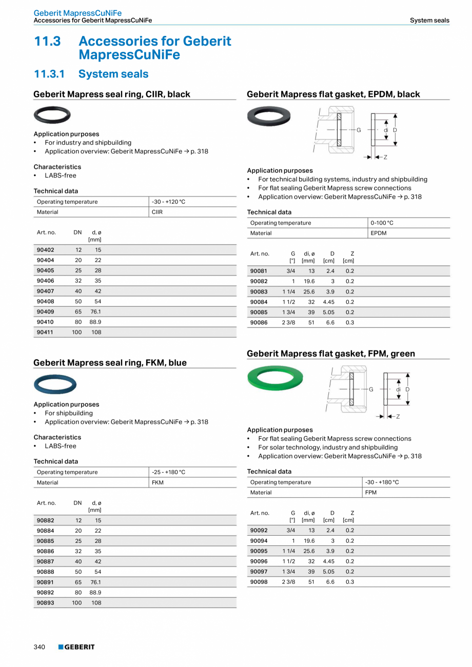 Pagina 340-Sisteme de conducte Geberit 2015-2016 GEBERIT Catalog, brosura Engleza ng	in	Geberit	Mapress...