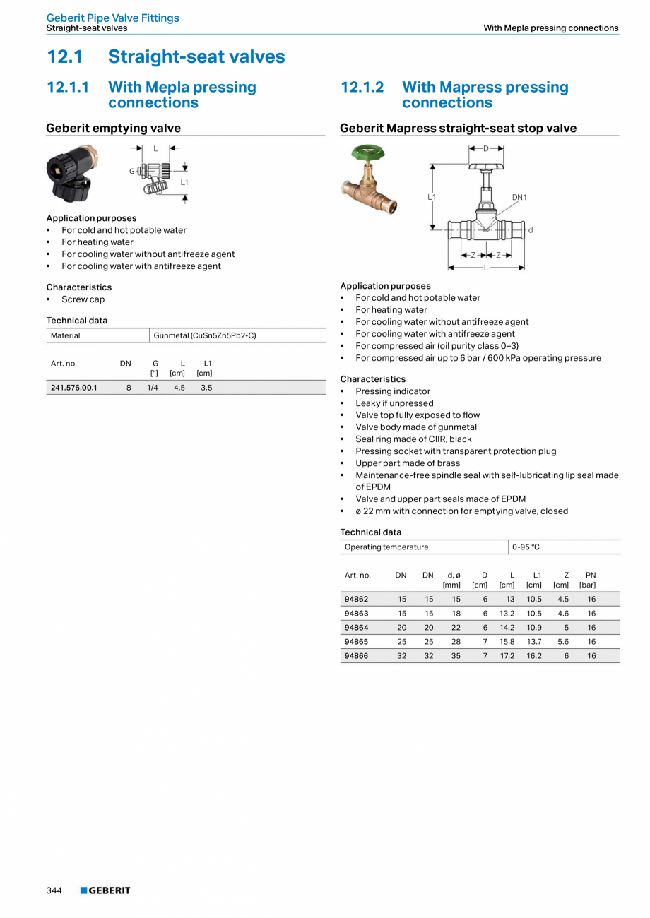 Pagina 344-Sisteme de conducte Geberit 2015-2016 GEBERIT Catalog, brosura Engleza N	1016	(Gas)

d

D da di

h

...