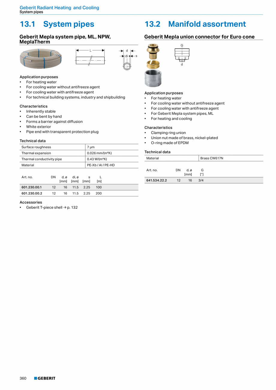 Pagina 360-Sisteme de conducte Geberit 2015-2016 GEBERIT Catalog, brosura Engleza 
1.9

81211

25 / 20 / 25

28...