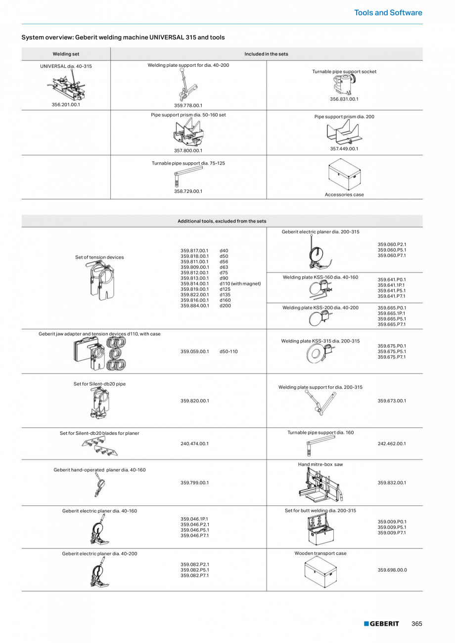 Pagina 365-Sisteme de conducte Geberit 2015-2016 GEBERIT Catalog, brosura Engleza  50 / 80

88.9

2

88.9

26

...