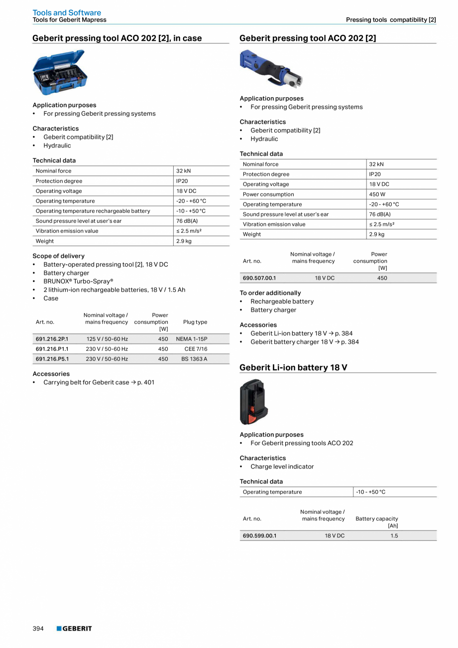 Pagina 394-Sisteme de conducte Geberit 2015-2016 GEBERIT Catalog, brosura Engleza 7.6

9.6

50150

50 / 20

54
...