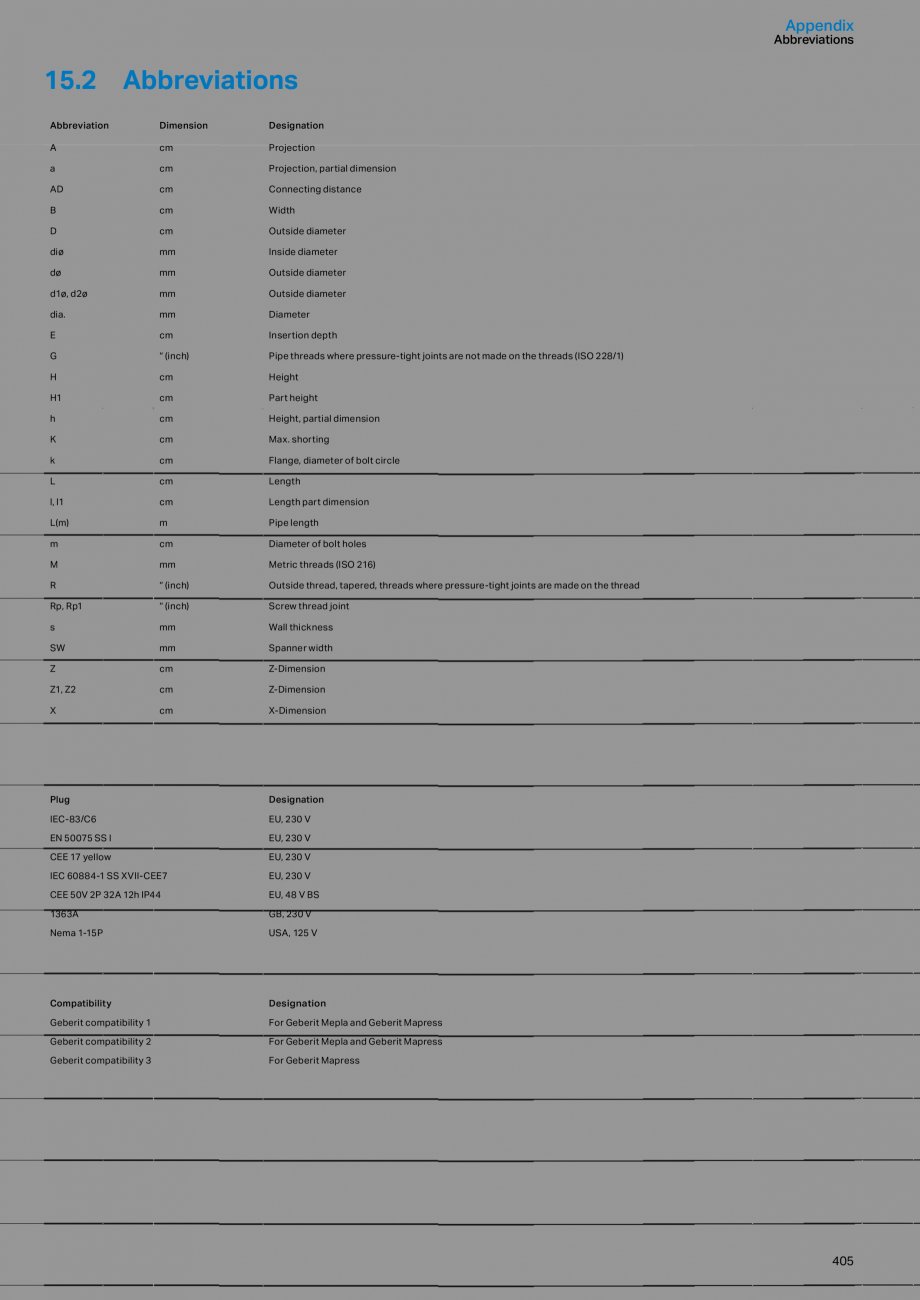 Pagina 405-Sisteme de conducte Geberit 2015-2016 GEBERIT Catalog, brosura Engleza eel	for	liquid	
media	→	p.	...