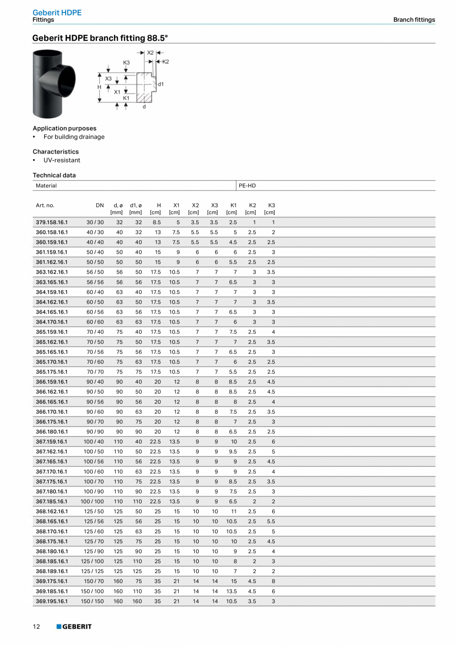 Pagina 8 - Sistem de drenaj Geberit HDPE GEBERIT Fisa tehnica Engleza trofusion	coupling
•	 Wide...