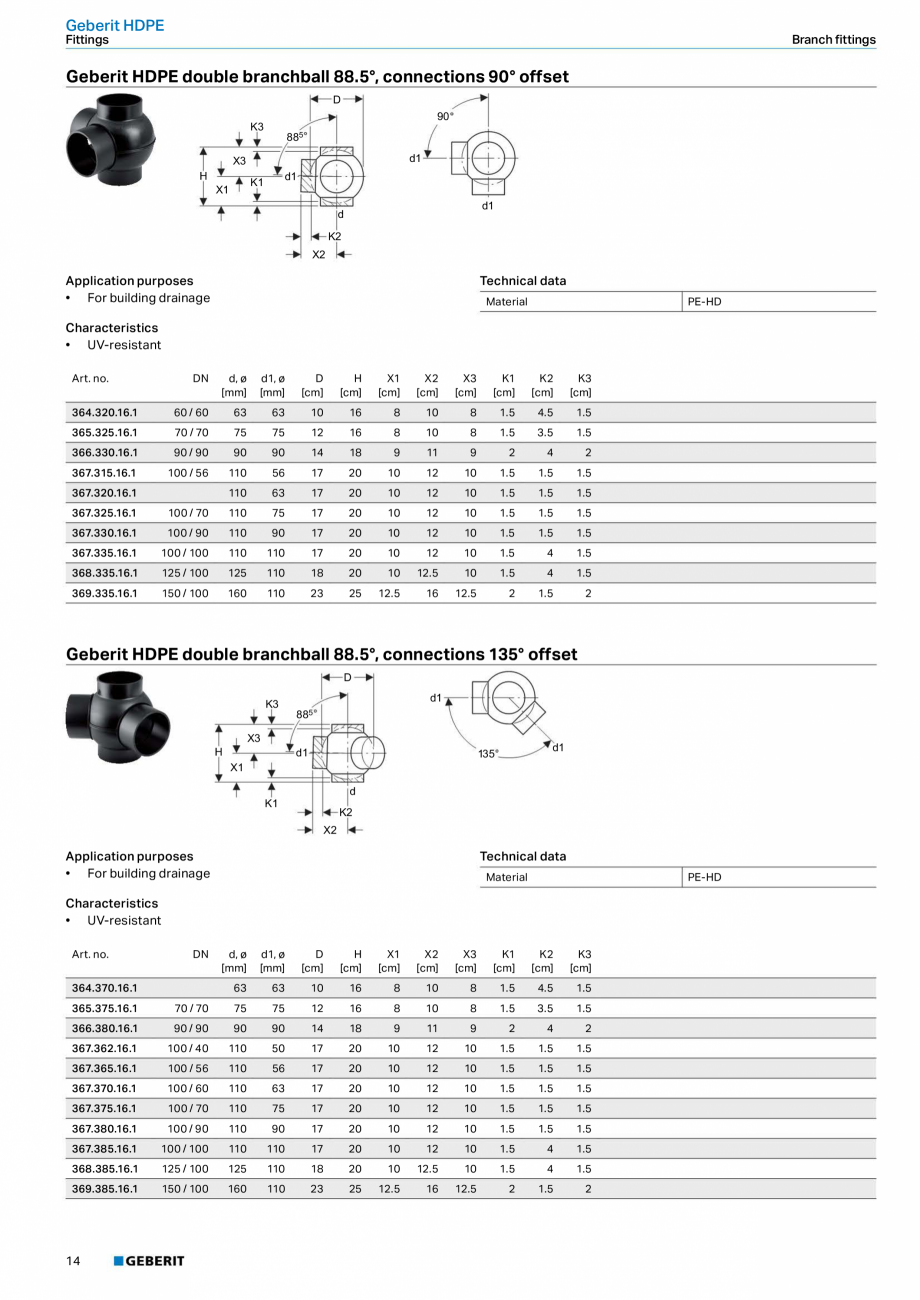 Pagina 10 - Sistem de drenaj Geberit HDPE GEBERIT Fisa tehnica Engleza  purposes
•	 For	building...