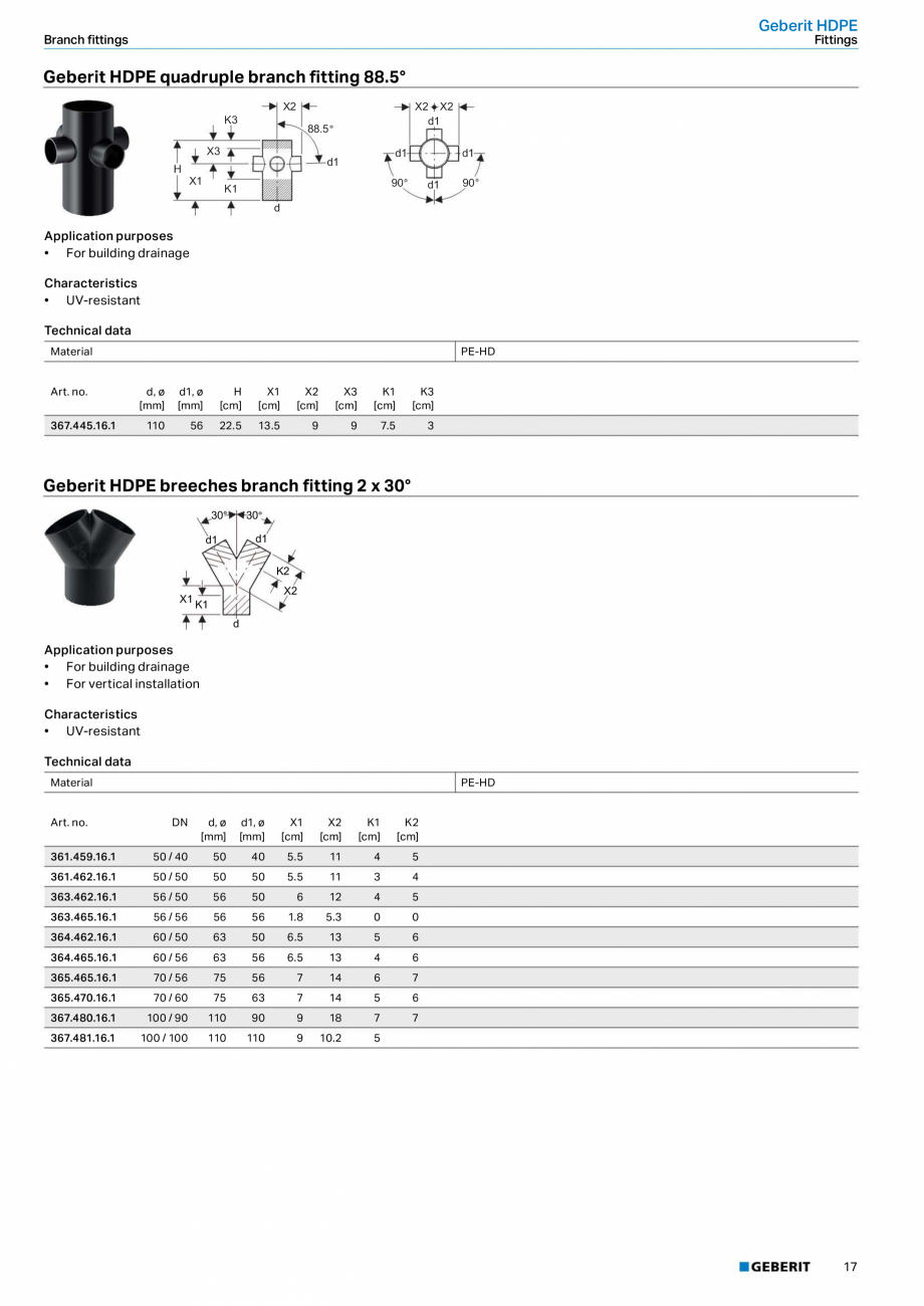 Pagina 13-Sistem de drenaj Geberit HDPE GEBERIT Fisa tehnica Engleza .5

5

5.5
4.5

367.115.16.1

100 / 56
...