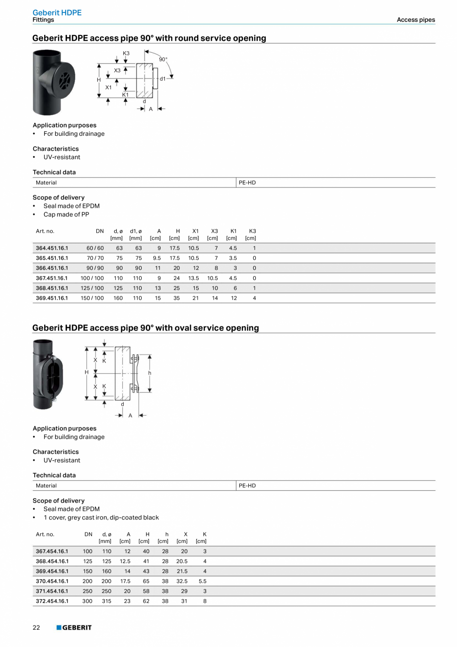 Pagina 18 - Sistem de drenaj Geberit HDPE GEBERIT Fisa tehnica Engleza 
125

125

25

15

10

10

7
...