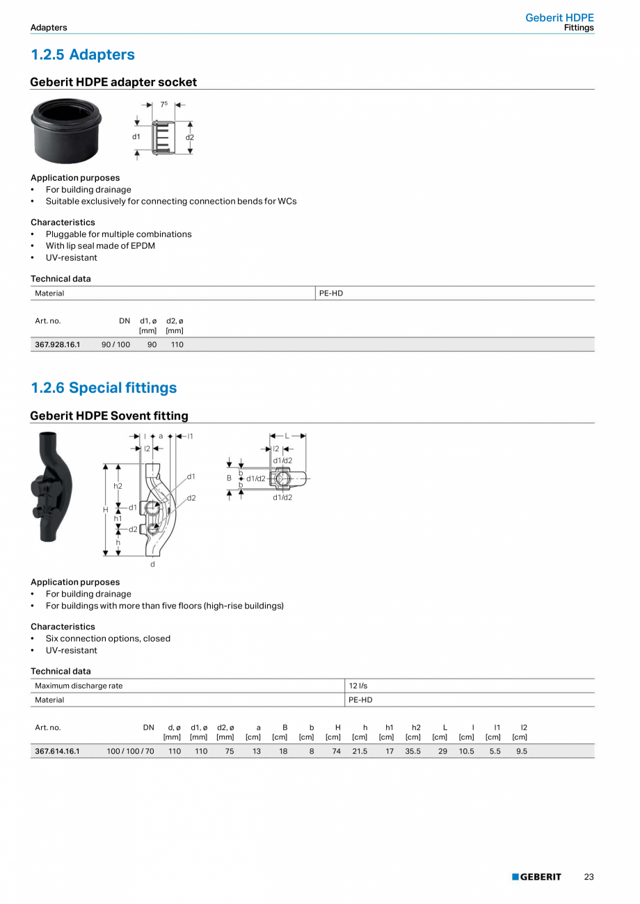 Pagina 19-Sistem de drenaj Geberit HDPE GEBERIT Fisa tehnica Engleza 
17

372.189.16.1

300 / 125

315

125
...