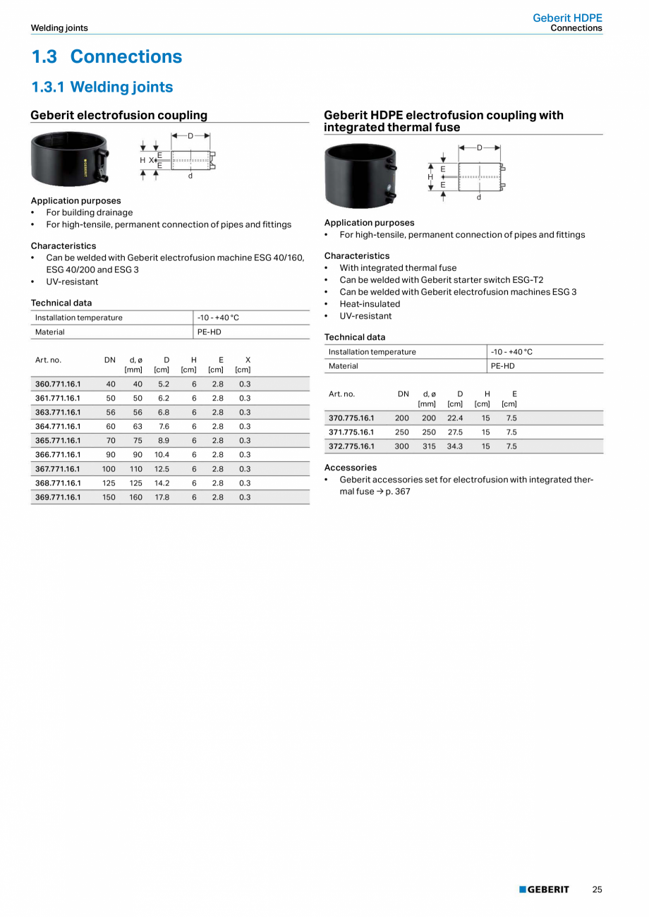 Pagina 21-Sistem de drenaj Geberit HDPE GEBERIT Fisa tehnica Engleza building	drainage	

Technical data...