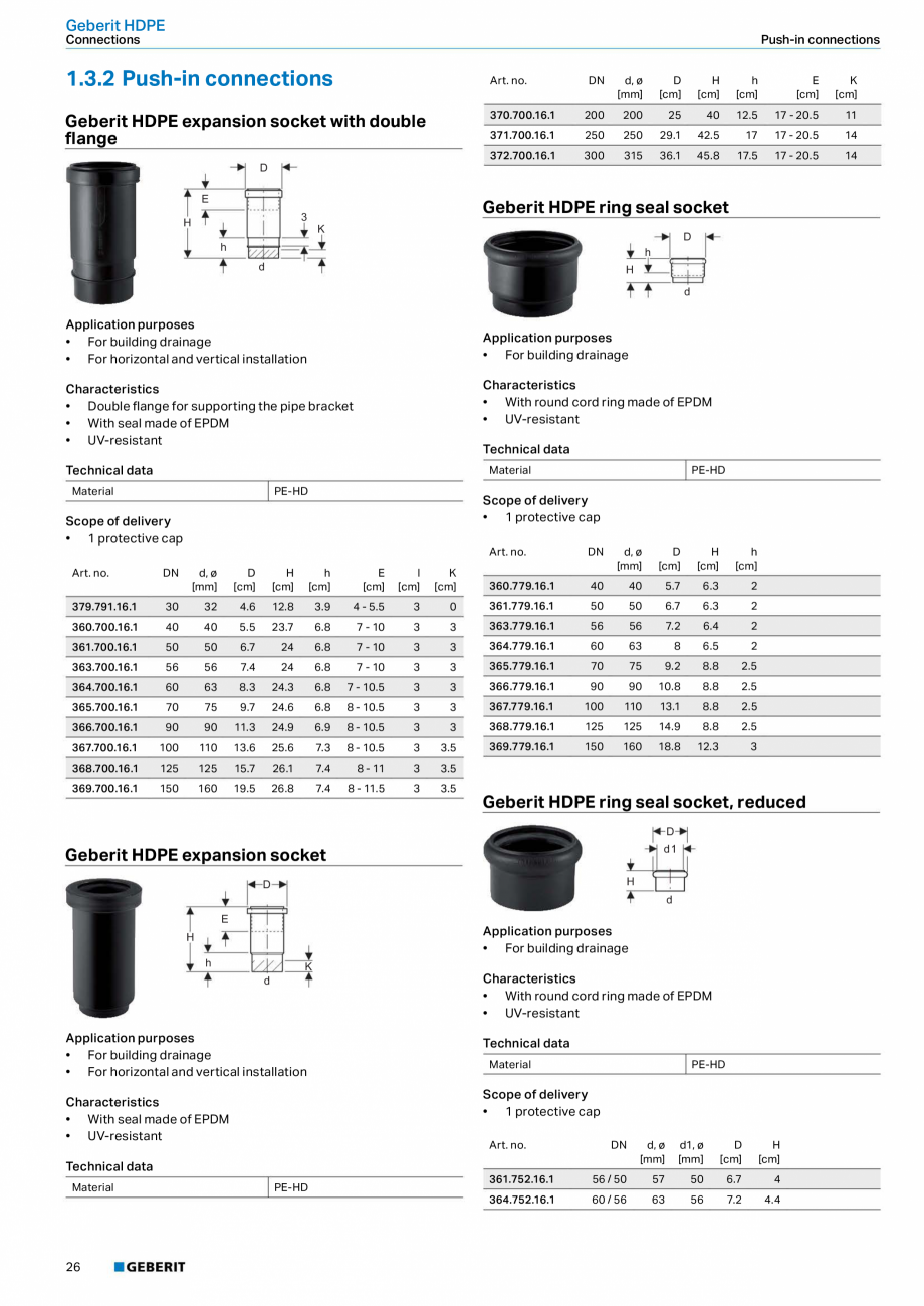 Pagina 22 - Sistem de drenaj Geberit HDPE GEBERIT Fisa tehnica Engleza .5°,	connections	180°...