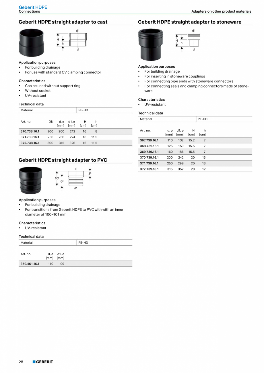 Pagina 24-Sistem de drenaj Geberit HDPE GEBERIT Fisa tehnica Engleza racteristics
•	 UV-resistant	
Technical...