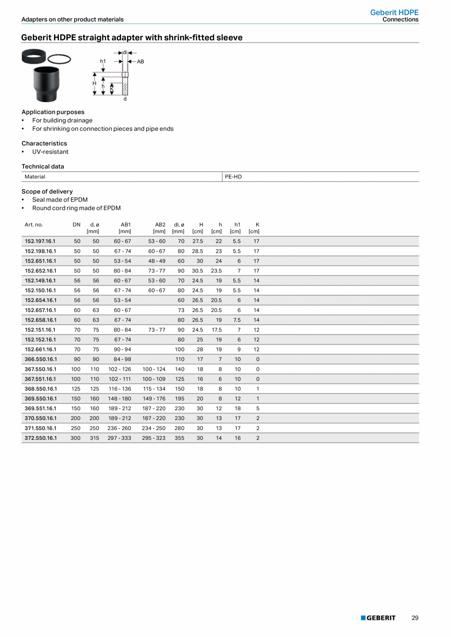 Pagina 25 - Sistem de drenaj Geberit HDPE GEBERIT Fisa tehnica Engleza 5

1.5

10

12

10

1.5

4

1...