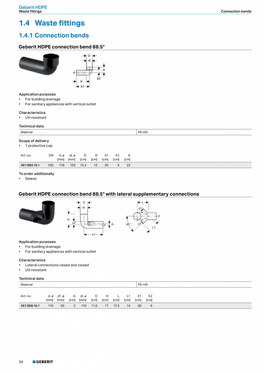 Pagina 30-Sistem de drenaj Geberit HDPE GEBERIT Fisa tehnica Engleza 0.16.1

63

50

8

3

1.5

364.565.16.1

...