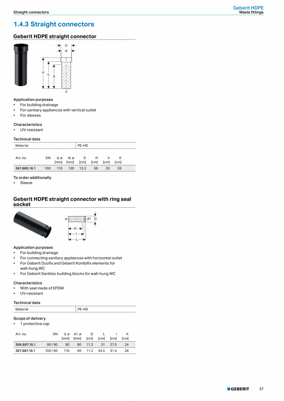 Pagina 33-Sistem de drenaj Geberit HDPE GEBERIT Fisa tehnica Engleza seal	made	of	EPDM
•	 UV-resistant	...