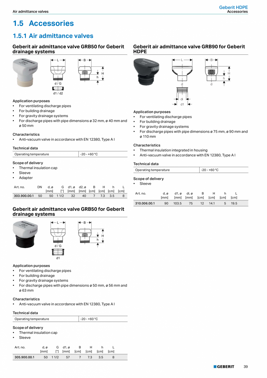 Pagina 35 - Sistem de drenaj Geberit HDPE GEBERIT Fisa tehnica Engleza V-resistant	
Art.	no.
367.612...