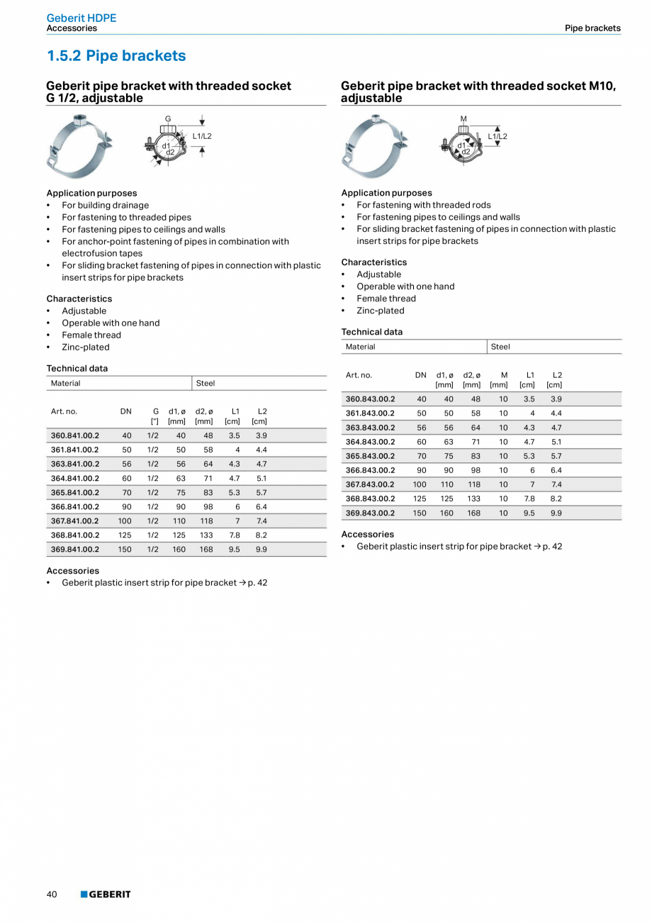 Pagina 36 - Sistem de drenaj Geberit HDPE GEBERIT Fisa tehnica Engleza 
H
[cm]

E
[cm]

X
[cm]

40

...