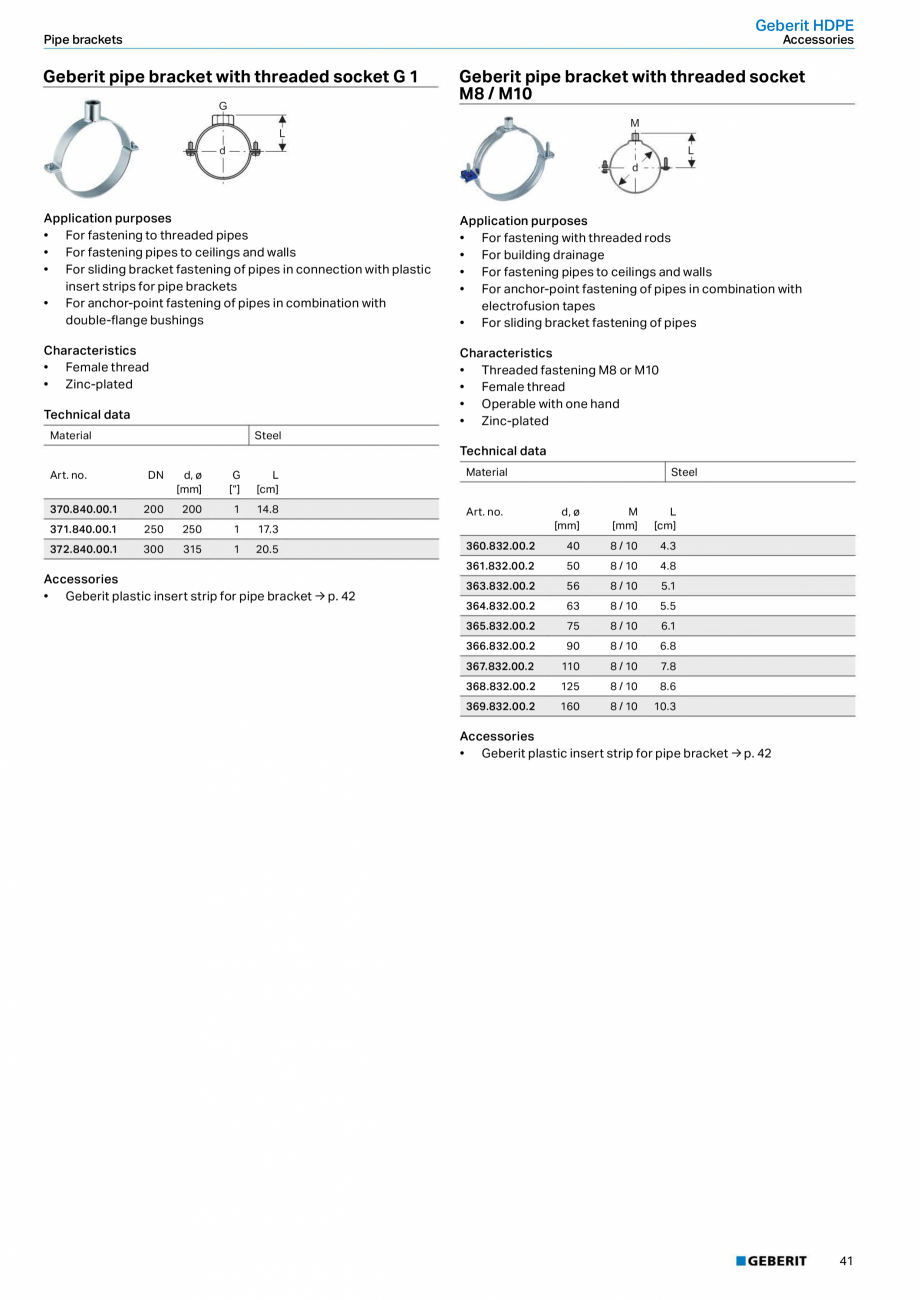 Pagina 37 - Sistem de drenaj Geberit HDPE GEBERIT Fisa tehnica Engleza 0.16.1

D

200

371.700.16.1
...