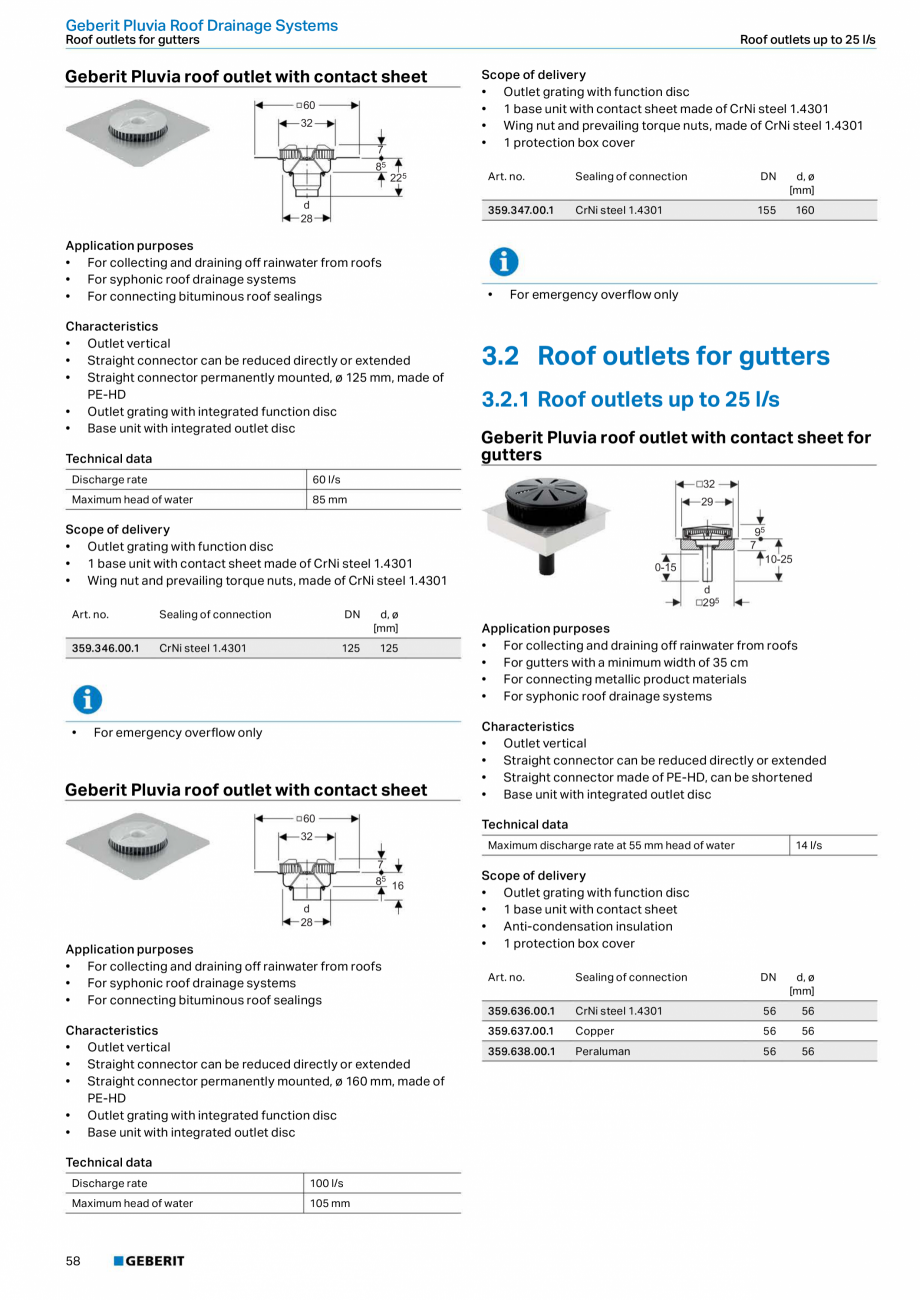 Pagina 6-Sistem de drenaj acoperis Geberit Pluvia GEBERIT Fisa tehnica Engleza tible	with	emergency	overflow	...