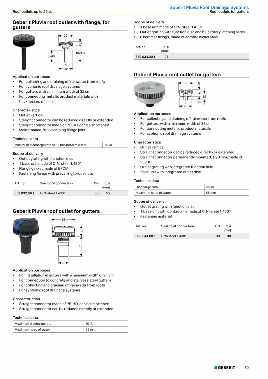 Pagina 7-Sistem de drenaj acoperis Geberit Pluvia GEBERIT Fisa tehnica Engleza n	box	cover
•	 Fastening...