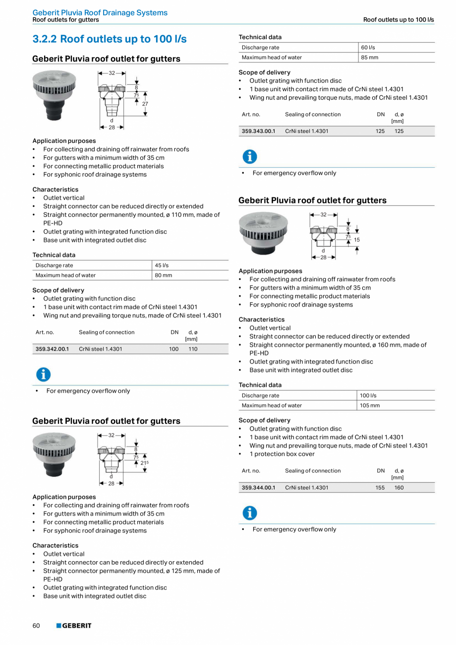 Pagina 8-Sistem de drenaj acoperis Geberit Pluvia GEBERIT Fisa tehnica Engleza 301
•	 Flange	gasket	made	of...