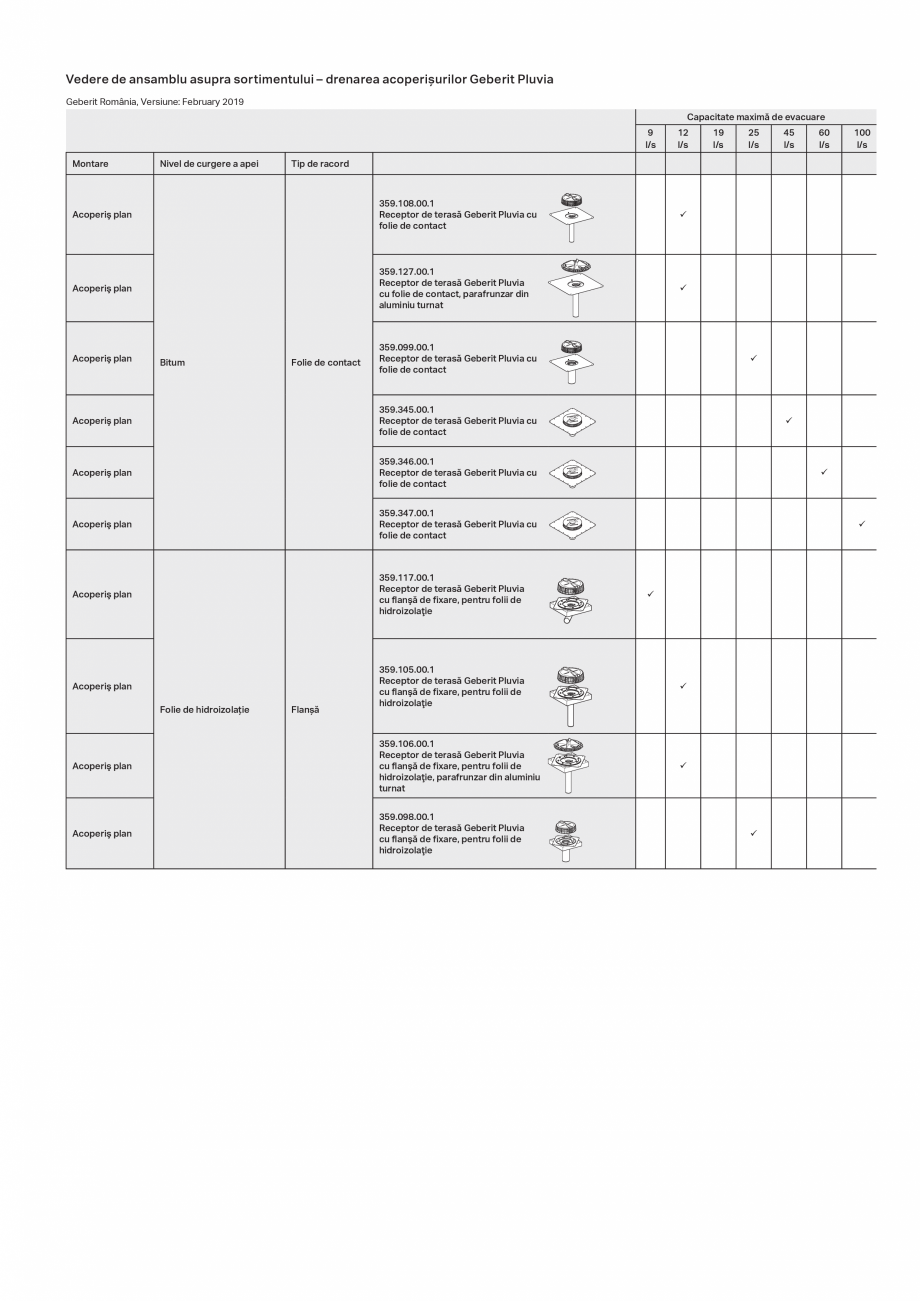 Pagina 1 - Drenarea acoperisurilor Geberit Pluvia - brosura GEBERIT Catalog, brosura Romana ﻿
﻿
...