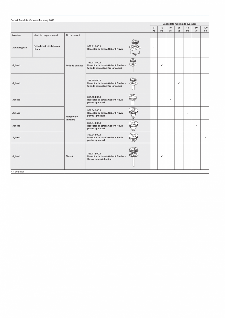 Pagina 2-Drenarea acoperisurilor Geberit Pluvia - brosura GEBERIT Catalog, brosura Romana ntru folii de...