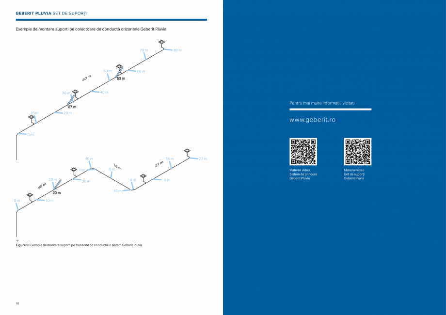 Pagina 6-Sistem de fixare Geberit Pluvia - un sistem simplu, un montaj sigur GEBERIT Catalog, brosura Romana ...