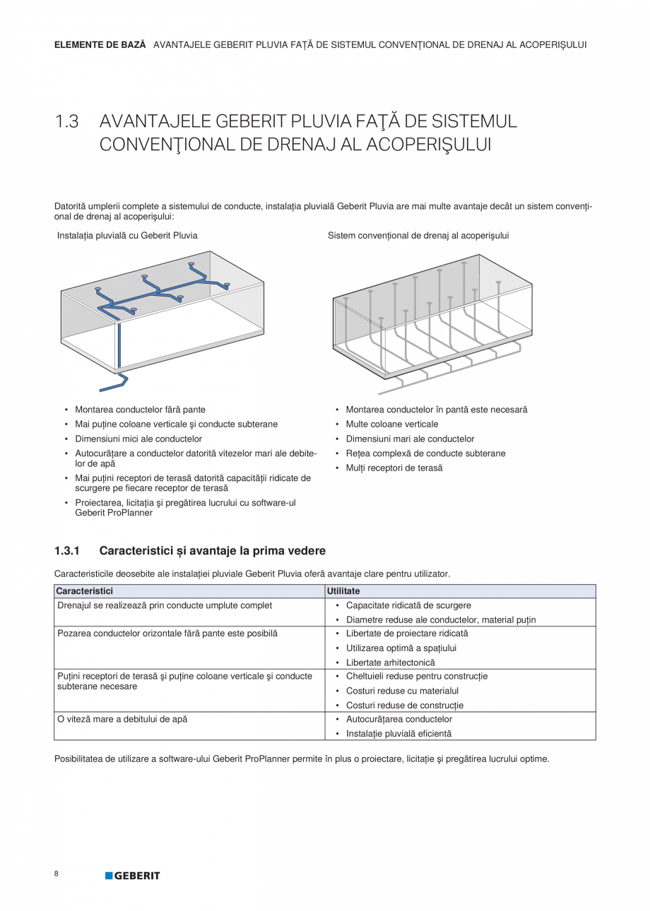 Pagina 9-Geberit Pluvia - Manual GEBERIT Catalog, brosura Romana structura şi poziţionarea corectă a...