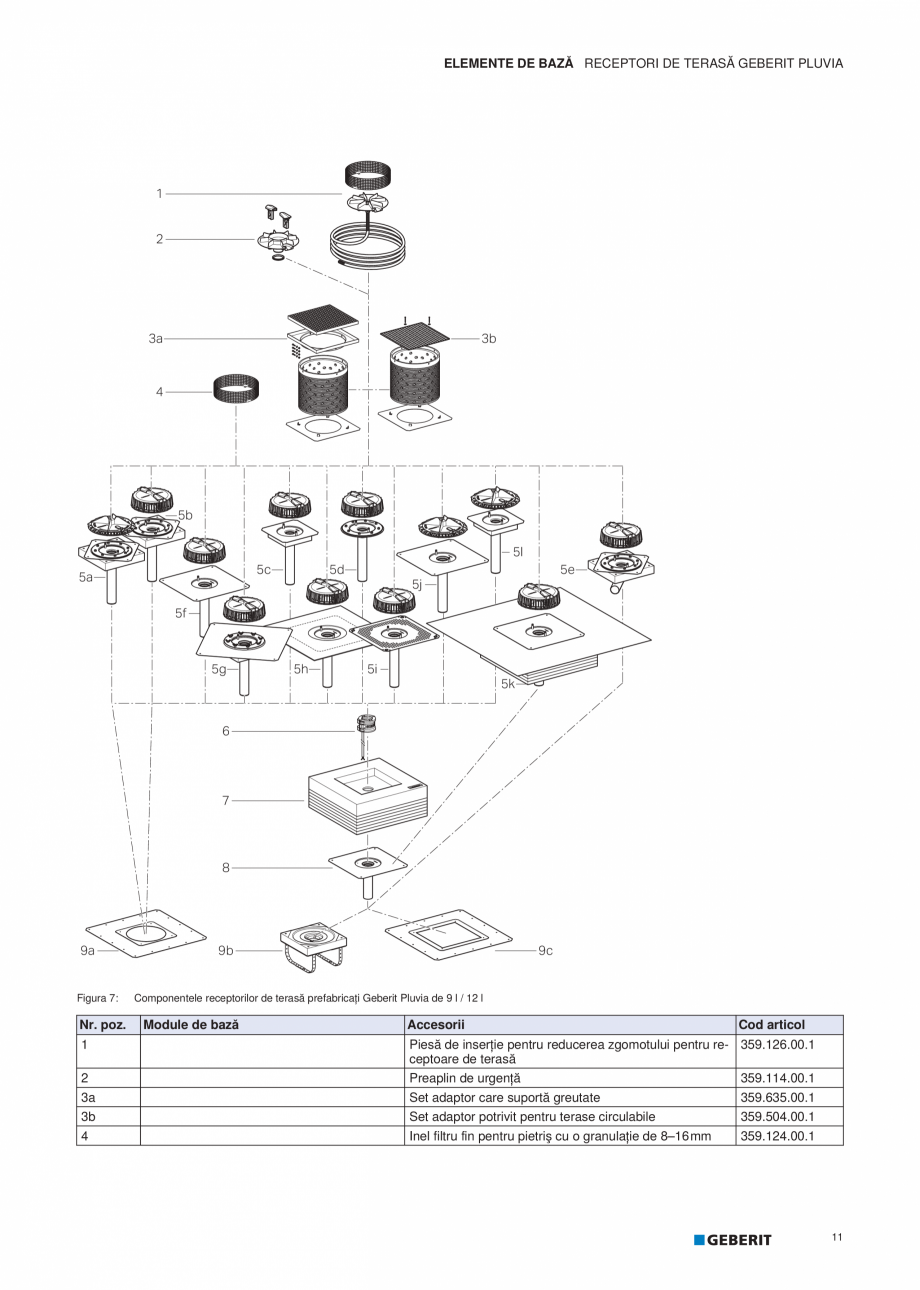 Pagina 12-Geberit Pluvia - Manual GEBERIT Catalog, brosura Romana aţie pluvială eficientă

Posibilitatea de...