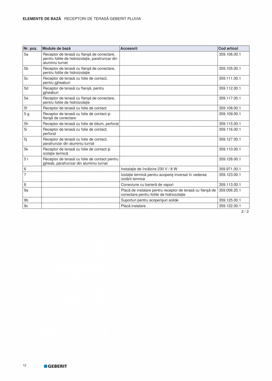 Pagina 13-Geberit Pluvia - Manual GEBERIT Catalog, brosura Romana nă cu apa de ploaie să pătrundă şi aer ...