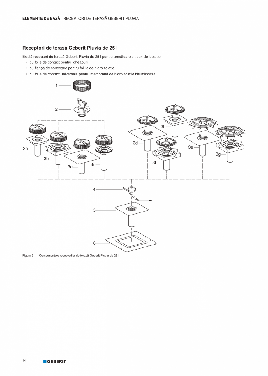 Pagina 15-Geberit Pluvia - Manual GEBERIT Catalog, brosura Romana ectare,
pentru foliile de hidroizolaţie
...
