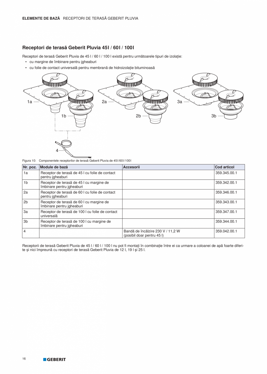 Pagina 17-Geberit Pluvia - Manual GEBERIT Catalog, brosura Romana DE BAZĂ RECEPTORI DE TERASĂ GEBERIT PLUVIA...