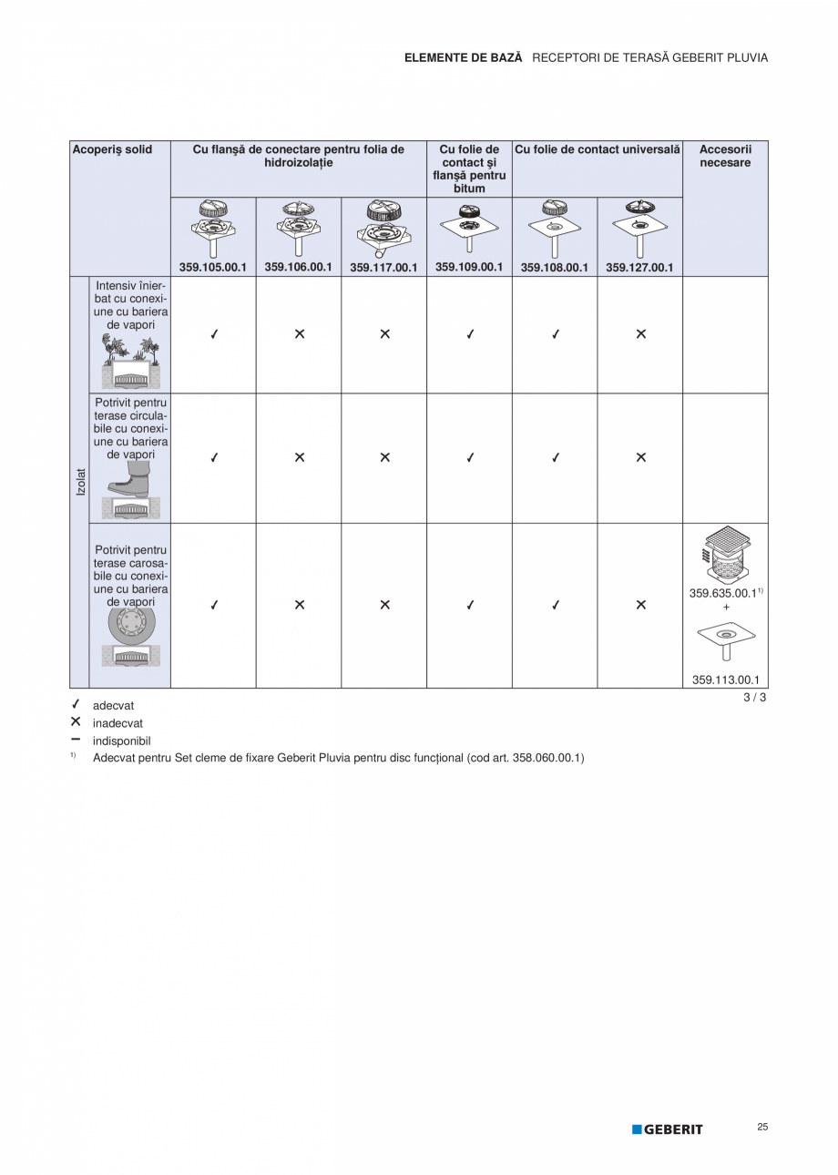 Pagina 26-Geberit Pluvia - Manual GEBERIT Catalog, brosura Romana tru
terase circulabile cu receptor pe...