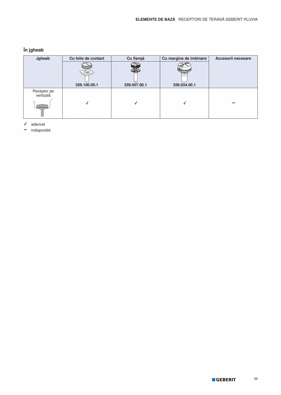 Pagina 30-Geberit Pluvia - Manual GEBERIT Catalog, brosura Romana 1)

28

adecvat
Adecvat doar pentru...