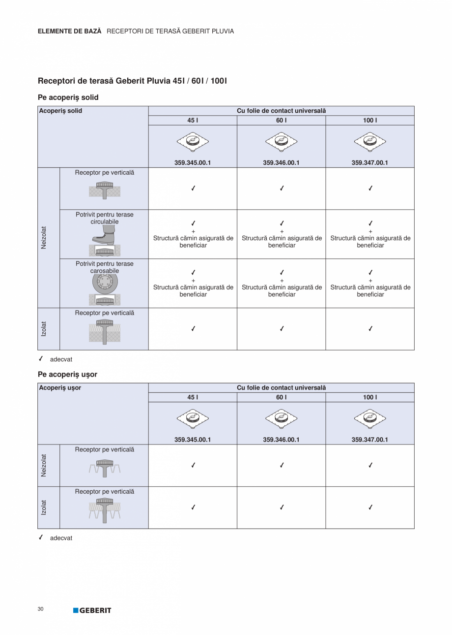 Pagina 31-Geberit Pluvia - Manual GEBERIT Catalog, brosura Romana ecvat

Pe acoperiş uşor
Acoperiş uşor
...