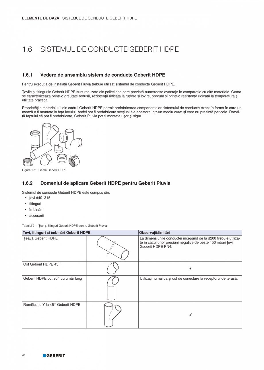Pagina 37-Geberit Pluvia - Manual GEBERIT Catalog, brosura Romana  acoperişului. La o înălţime a apei...