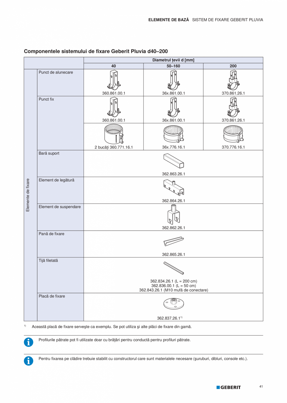 Pagina 42-Geberit Pluvia - Manual GEBERIT Catalog, brosura Romana ă a brăţărilor pentru conductă....