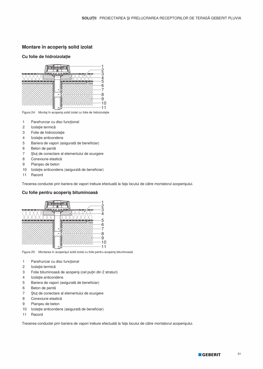 Pagina 52-Geberit Pluvia - Manual GEBERIT Catalog, brosura Romana substratului aplicat. Cu cât substratul...
