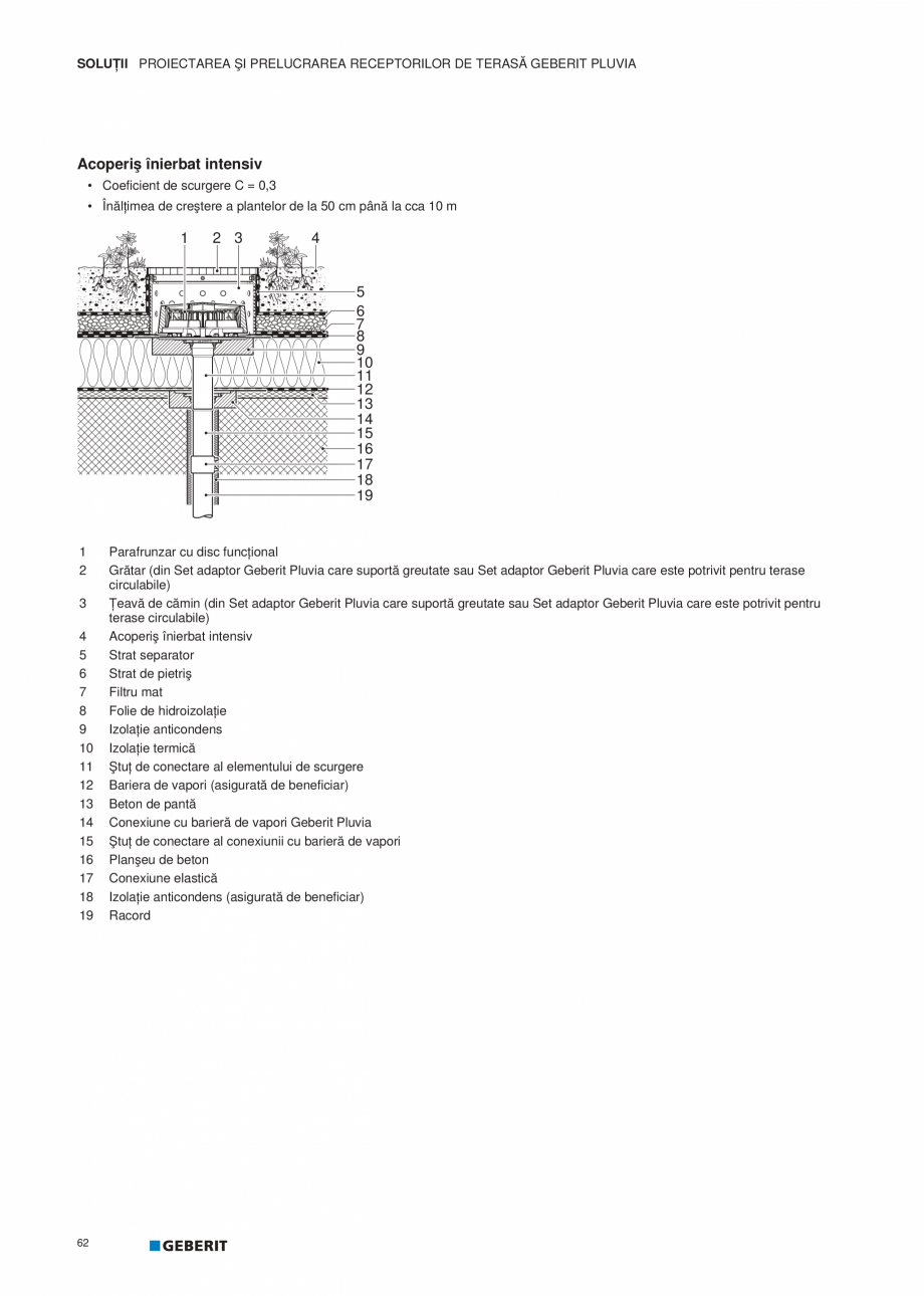 Pagina 63-Geberit Pluvia - Manual GEBERIT Catalog, brosura Romana �ului: acoperiş inversat) izolat cu folie...