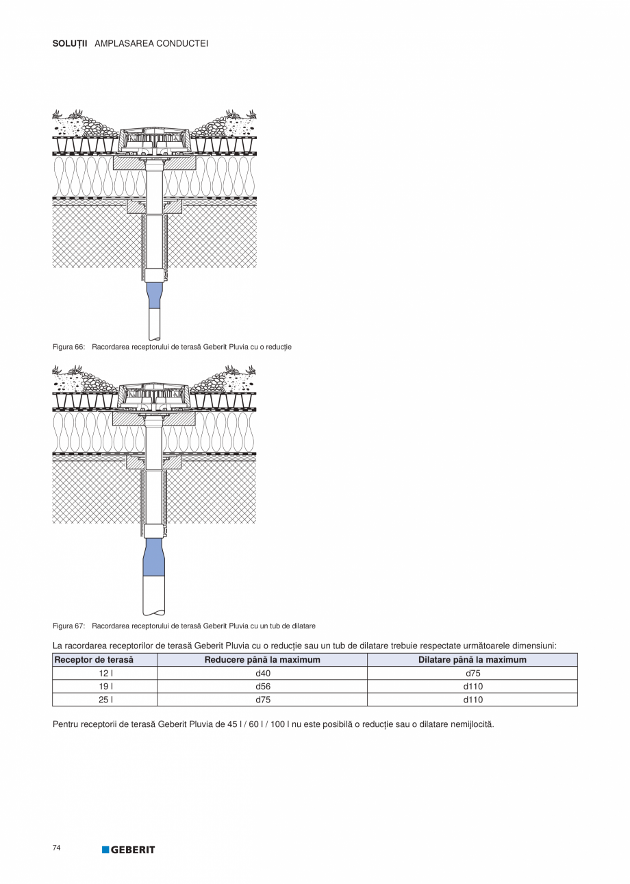 Pagina 75-Geberit Pluvia - Manual GEBERIT Catalog, brosura Romana area pe acoperiş solid sau acoperiş izolat...