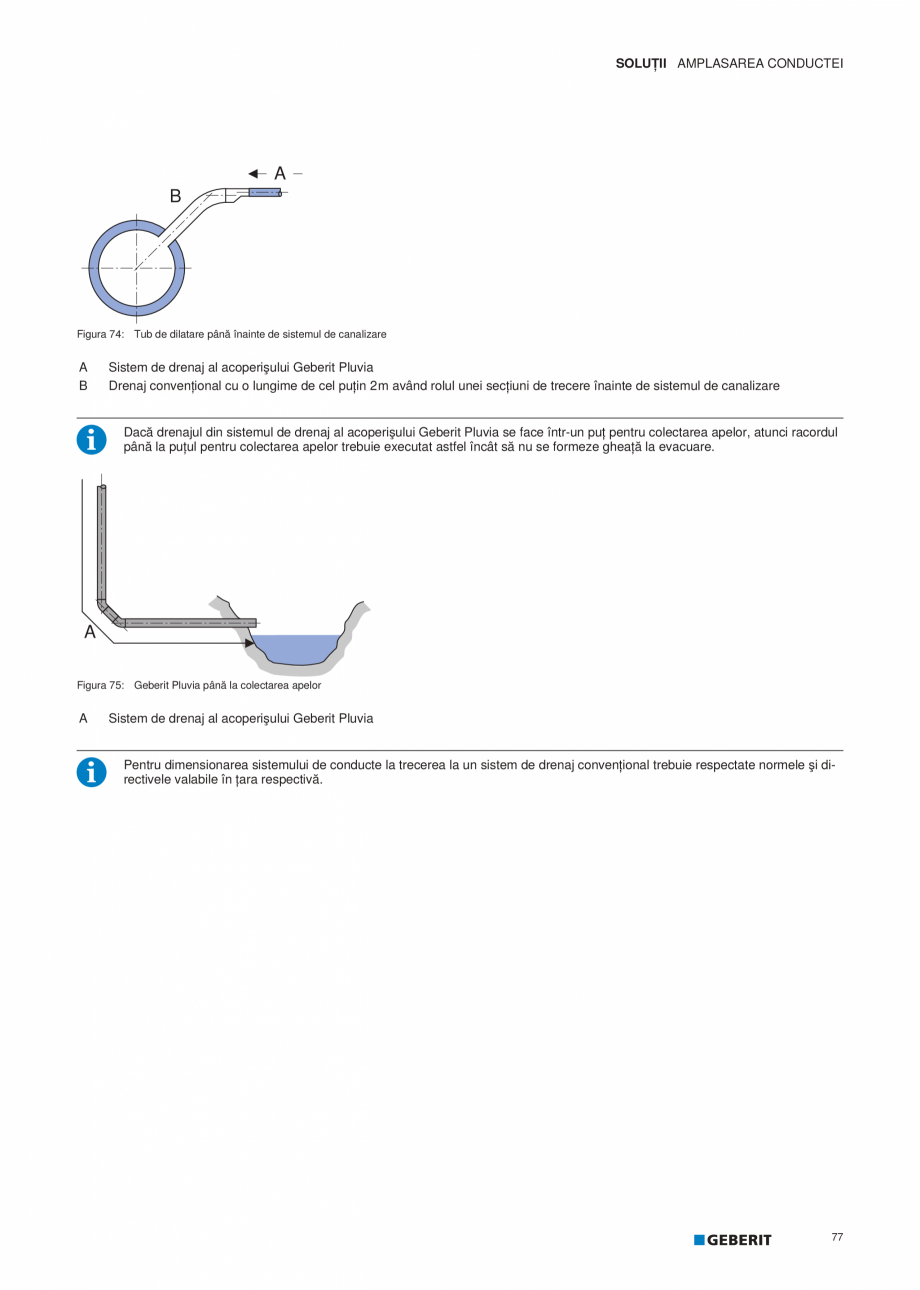 Pagina 78-Geberit Pluvia - Manual GEBERIT Catalog, brosura Romana asă într-un jgheab trebuie respectate...