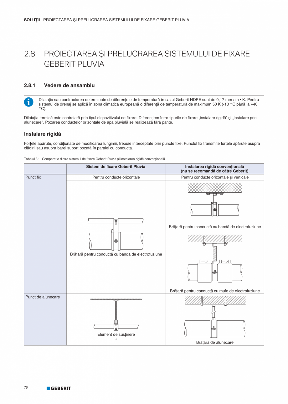Pagina 79-Geberit Pluvia - Manual GEBERIT Catalog, brosura Romana bili
• Suprafeţele > 5000 m2
•...