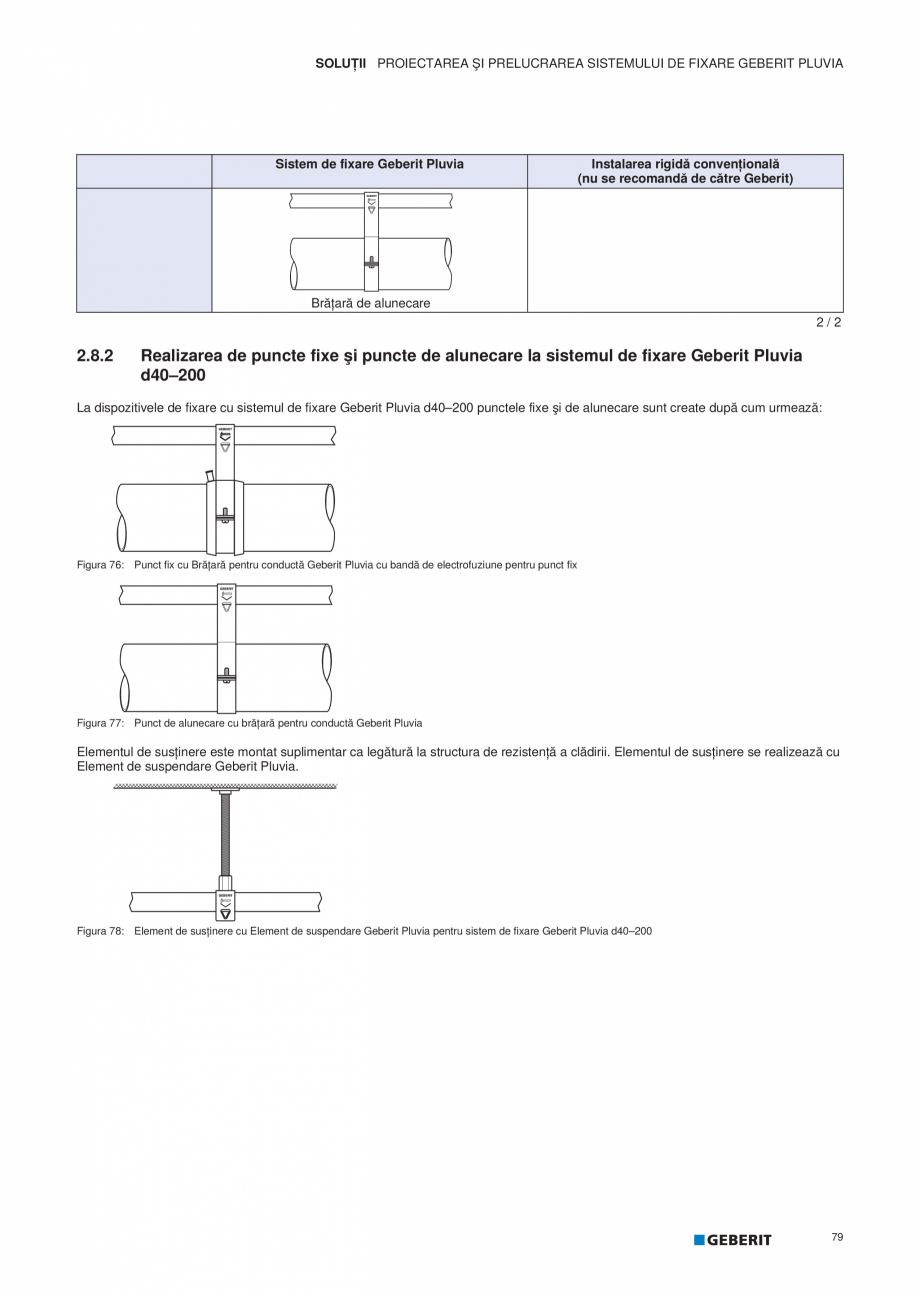 Pagina 80-Geberit Pluvia - Manual GEBERIT Catalog, brosura Romana ceptorului de terasă Geberit Pluvia cu o...
