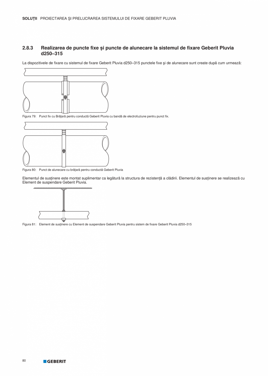Pagina 81-Geberit Pluvia - Manual GEBERIT Catalog, brosura Romana 9: Reducţie centrică la conductele...